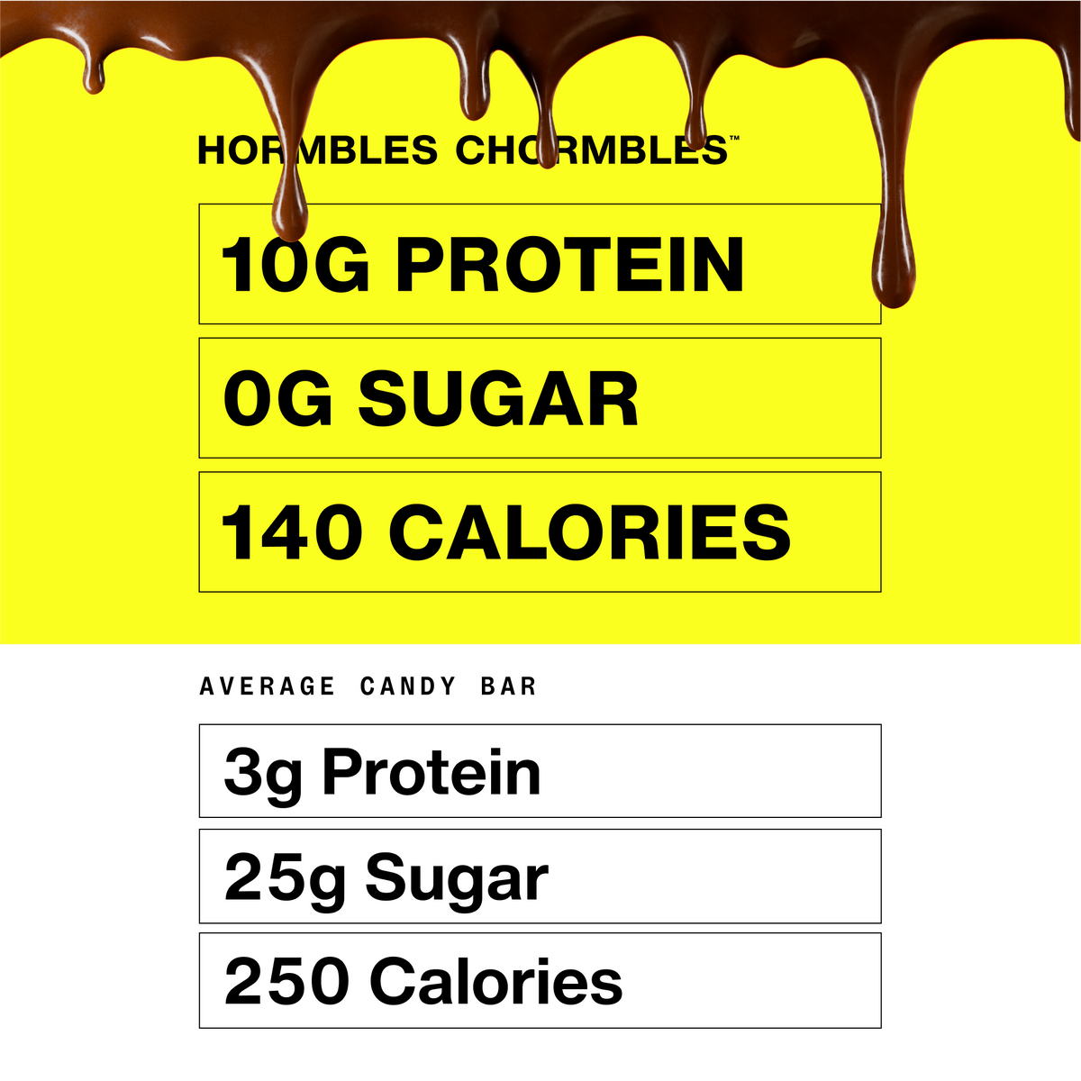 Hormbles Chormbles Salted Fudge Protein Chocolate Bar