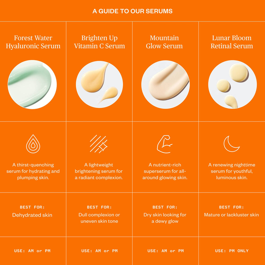 Vitamin C Brightening & Hydration Serum