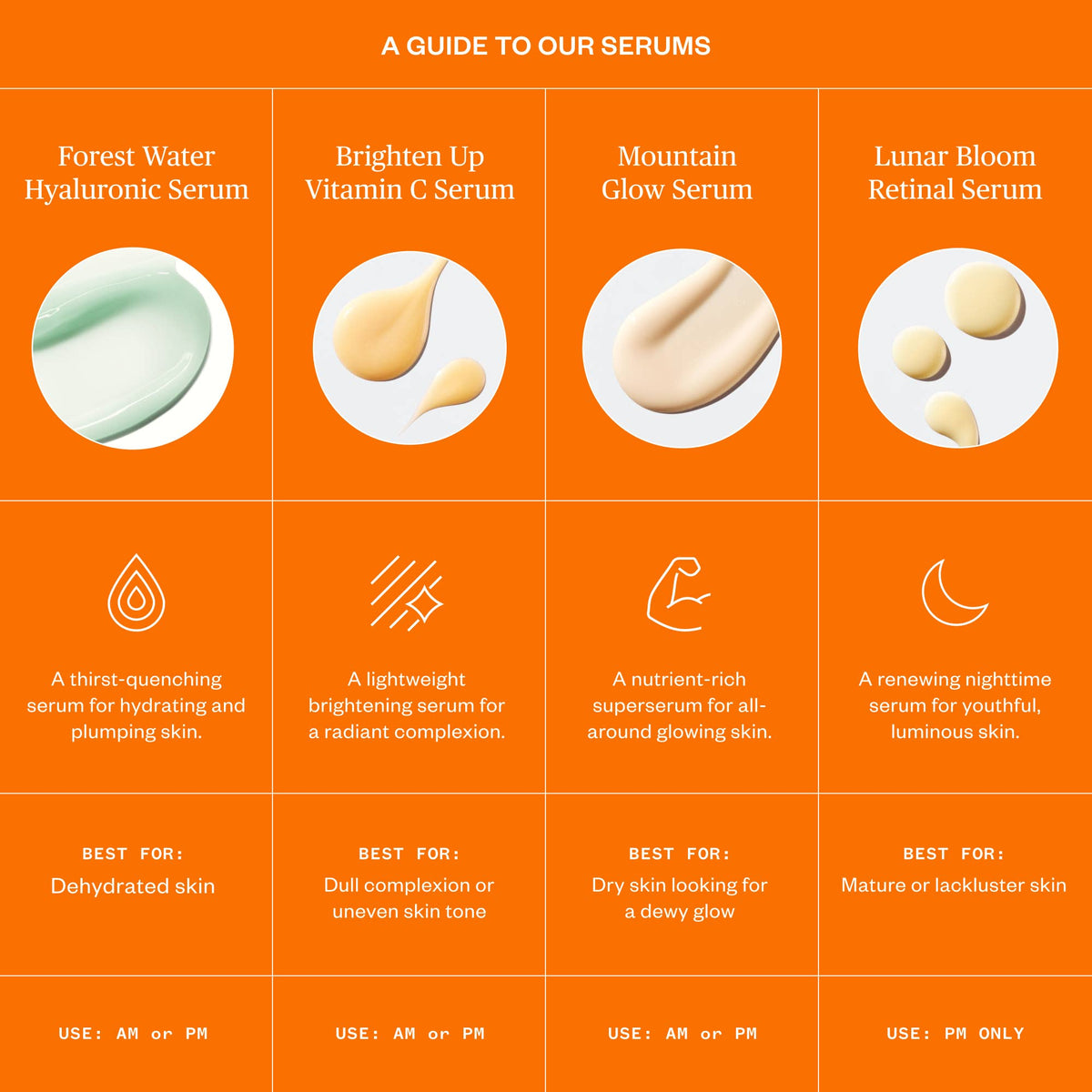 Vitamin C Brightening & Hydration Serum
