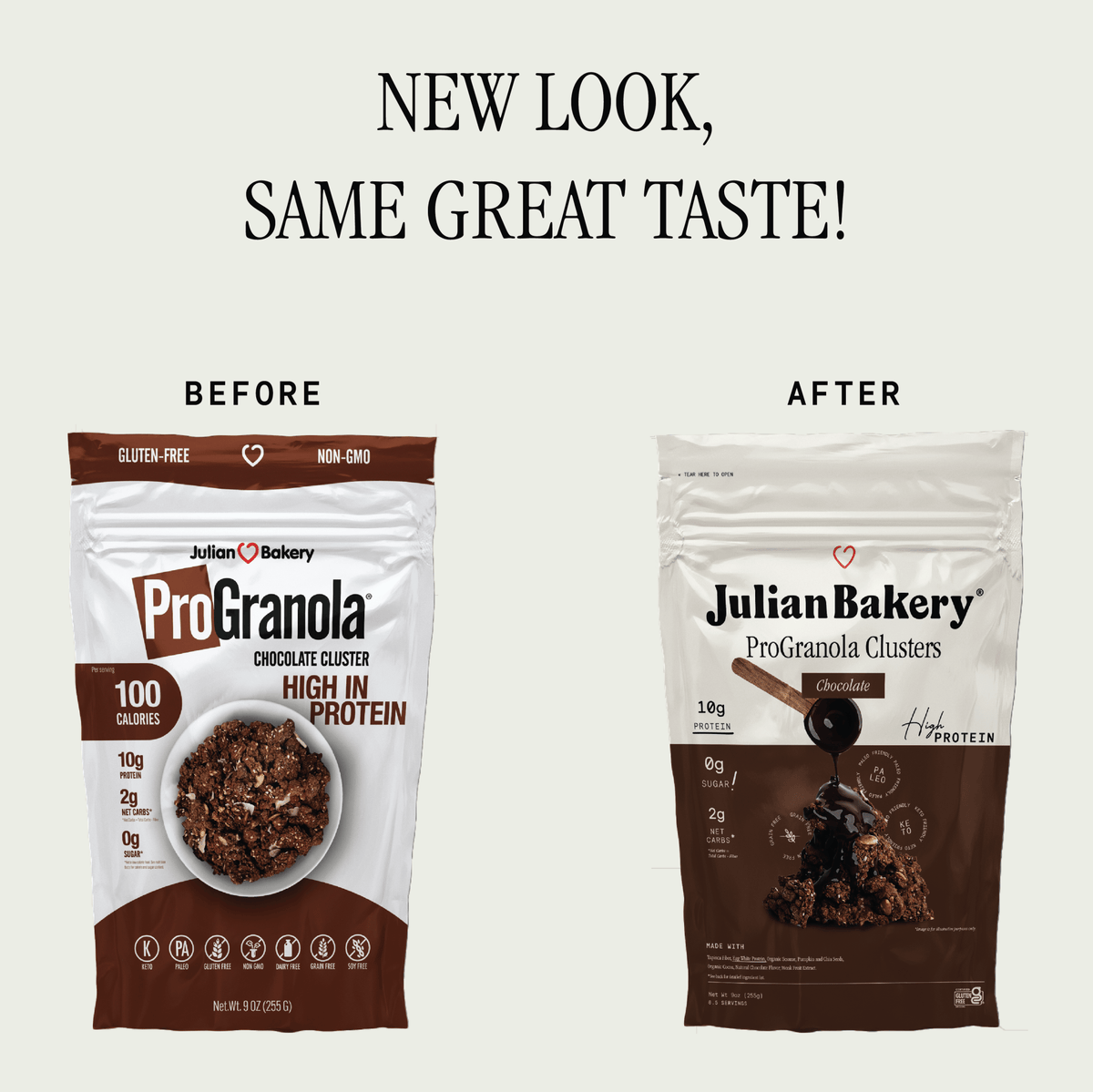 ProGranola® Chocolate Cluster 9oz